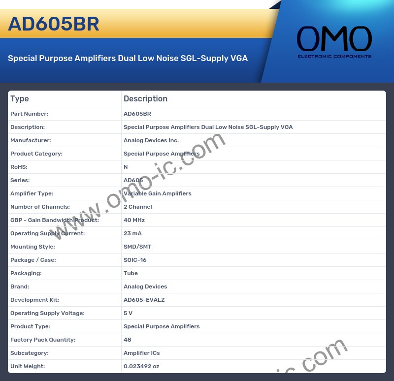 AD605BR