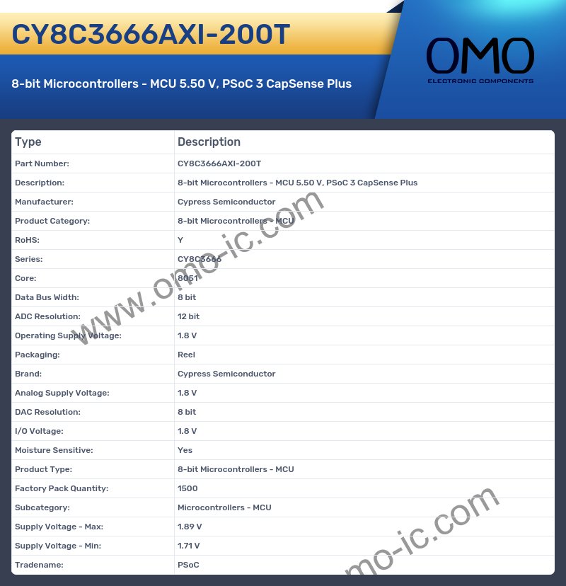 CY8C3666AXI-200T
