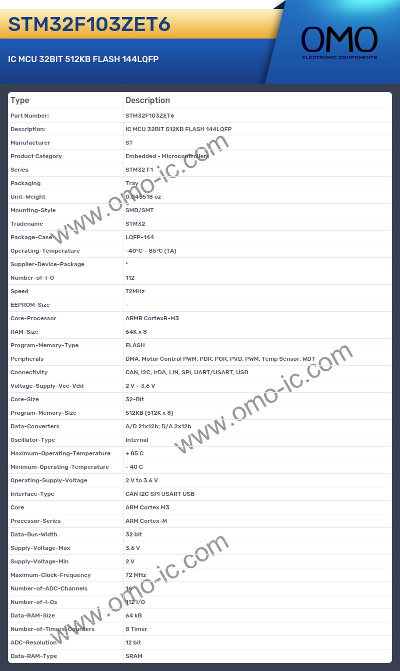 STM32F103ZET6