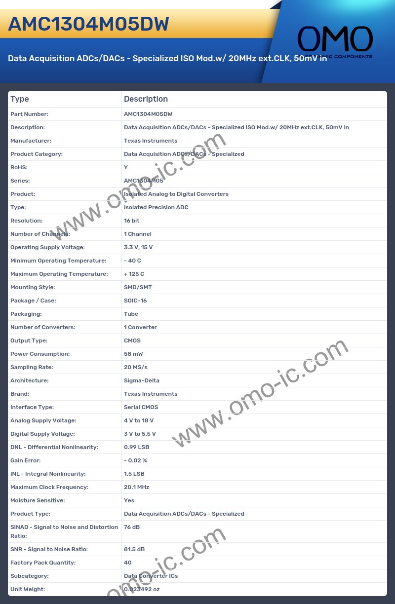 AMC1304M05DW