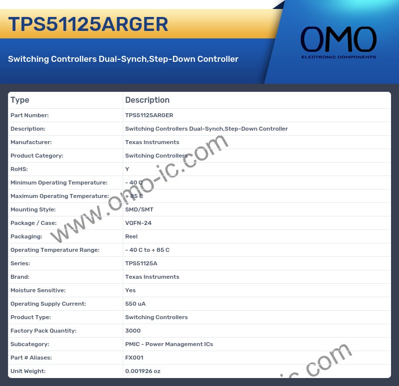 TPS51125ARGER