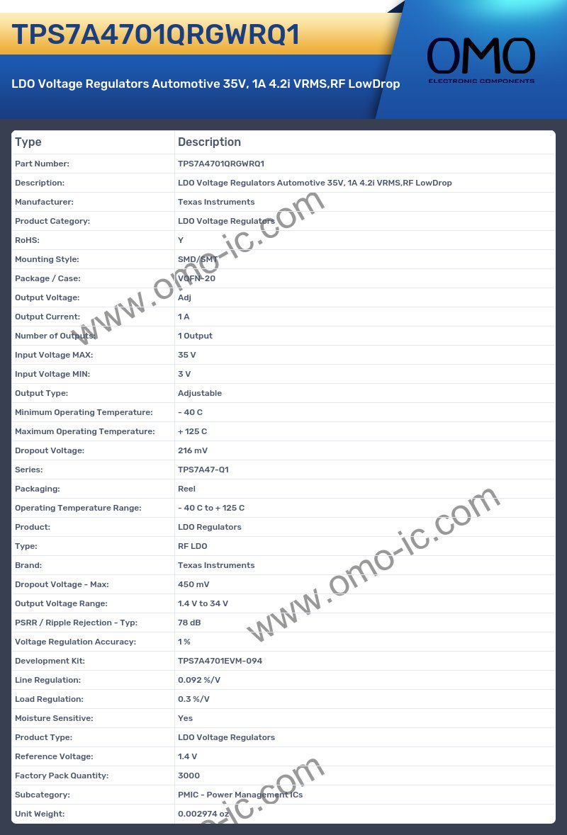 TPS7A4701QRGWRQ1