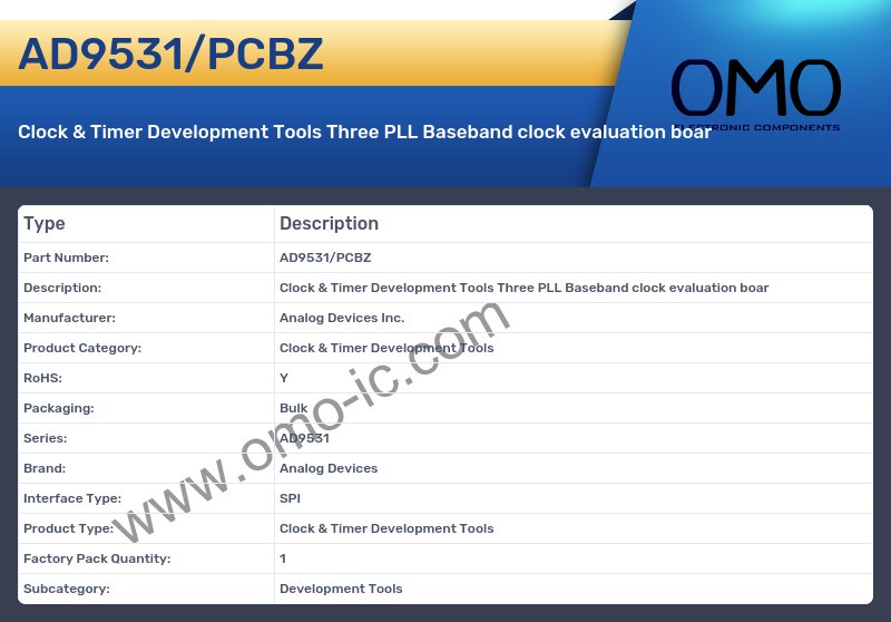 AD9531/PCBZ