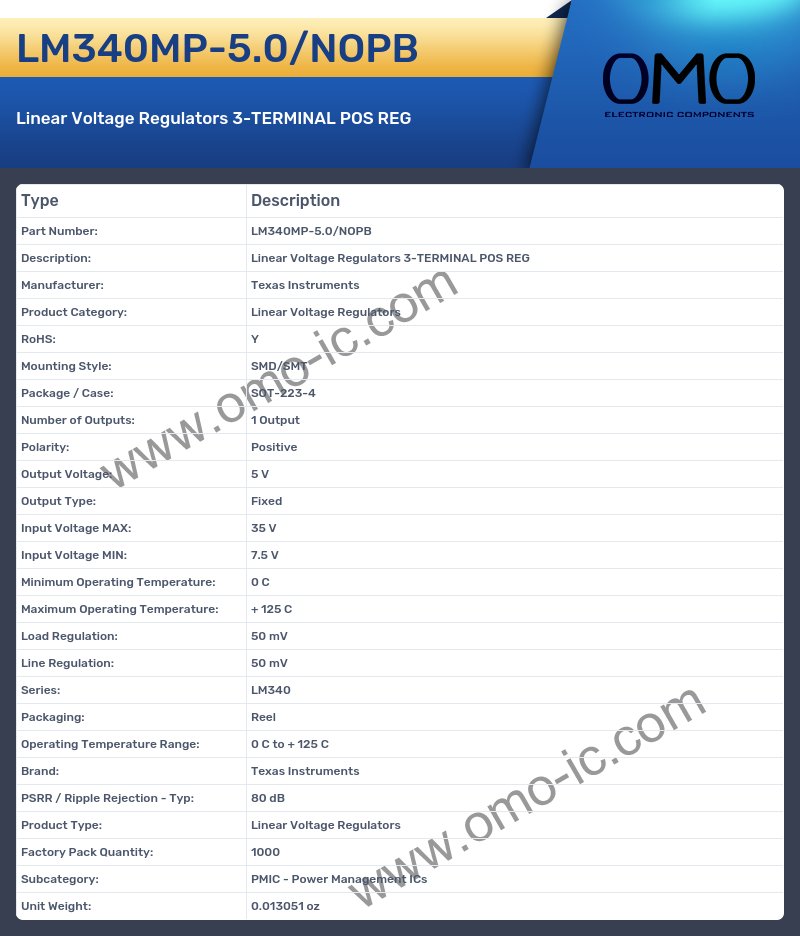 LM340MP-5.0/NOPB