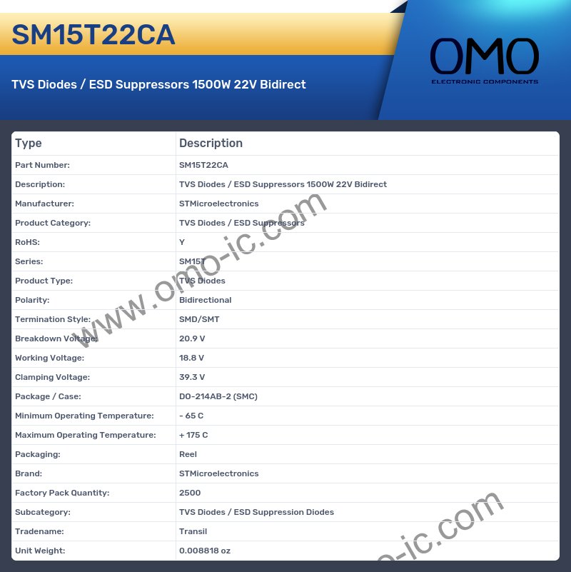 SM15T22CA