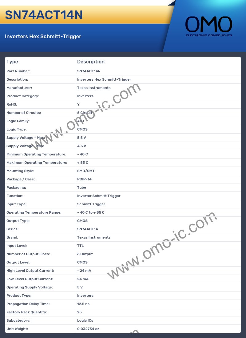 SN74ACT14N