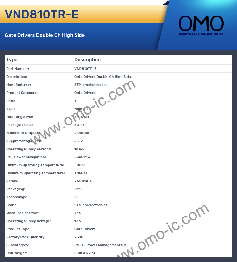VND810TR-E