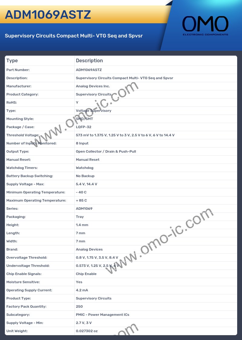 ADM1069ASTZ