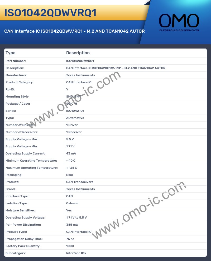 ISO1042QDWVRQ1