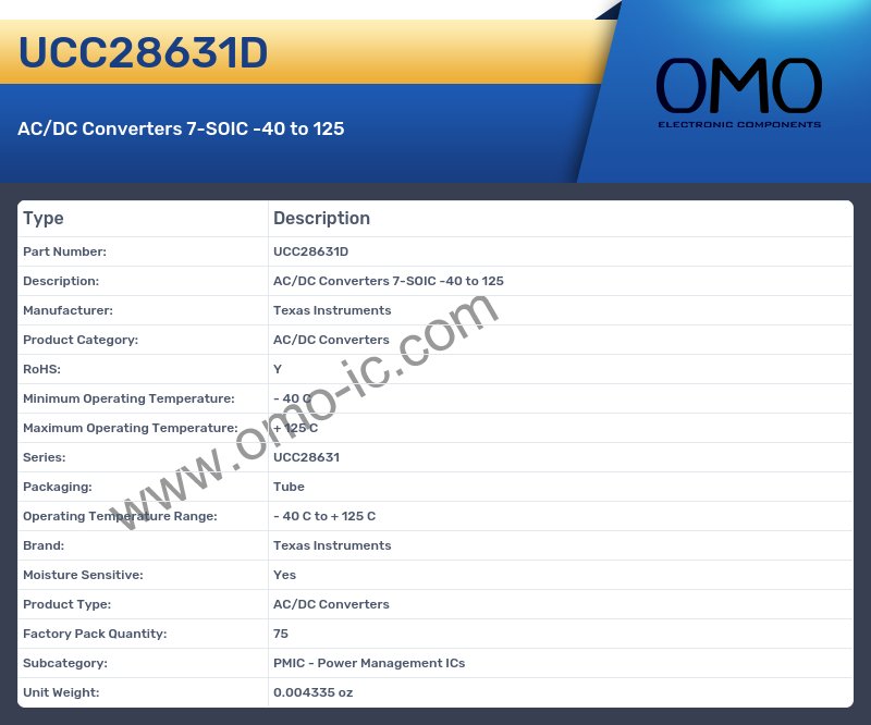 UCC28631D