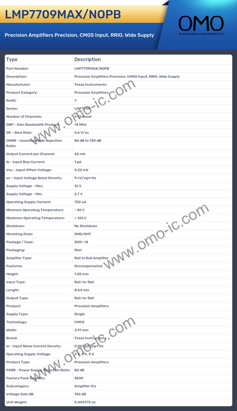 LMP7709MAX/NOPB