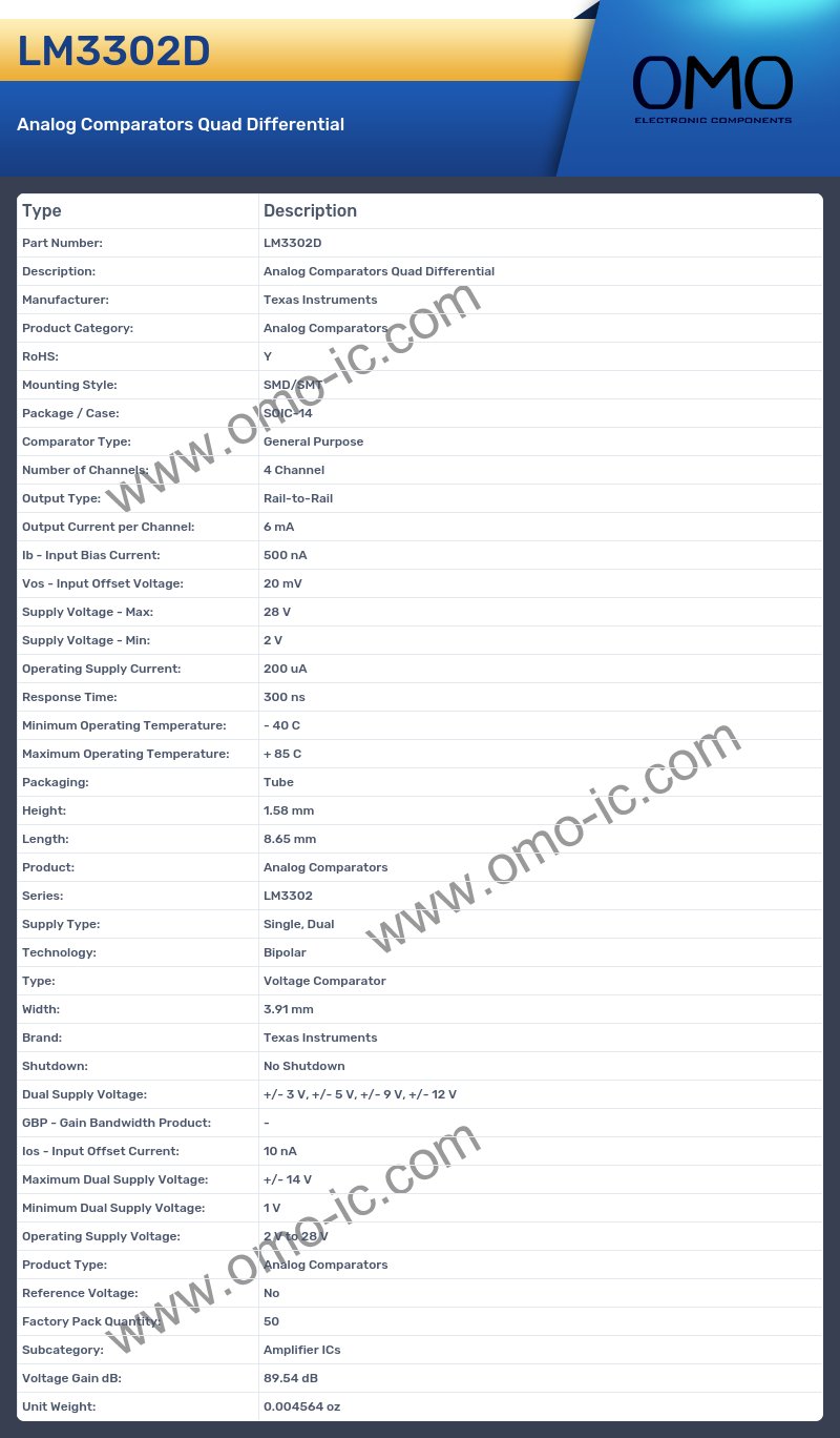 LM3302D