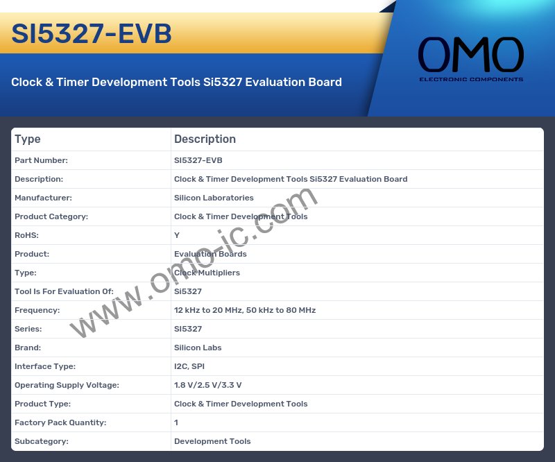 SI5327-EVB