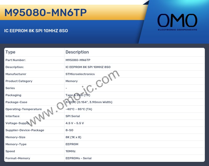 M95080-MN6TP