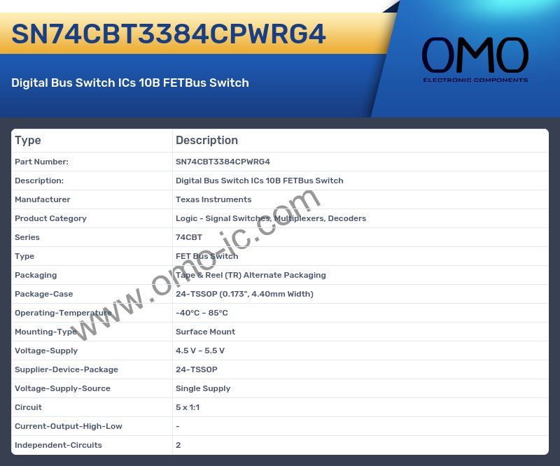 SN74CBT3384CPWRG4