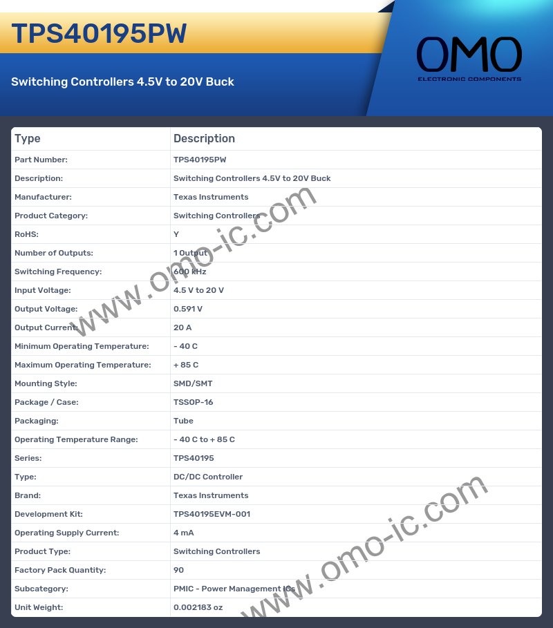 TPS40195PW