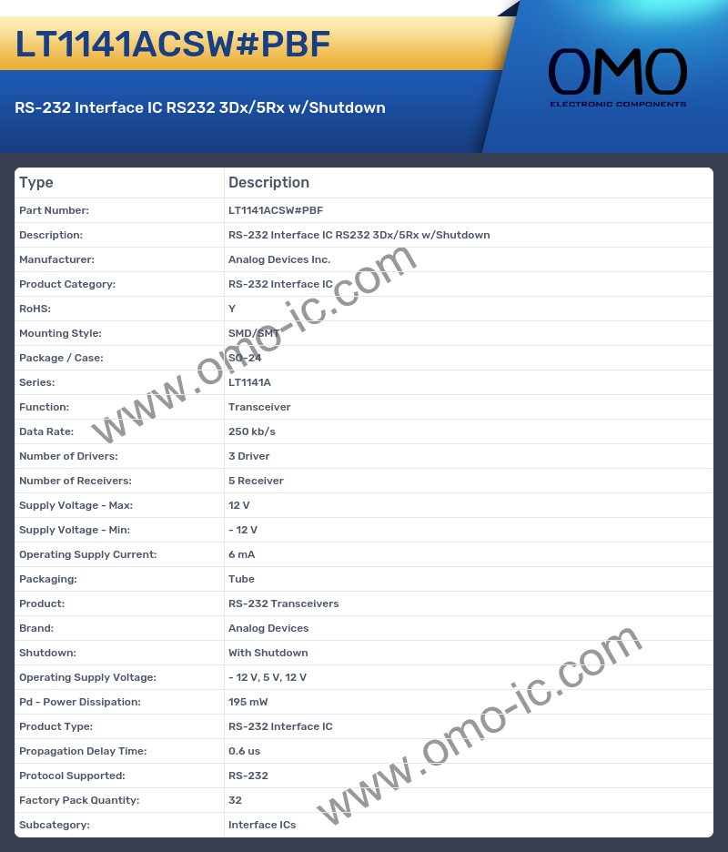 LT1141ACSW#PBF