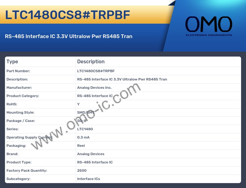 LTC1480CS8#TRPBF