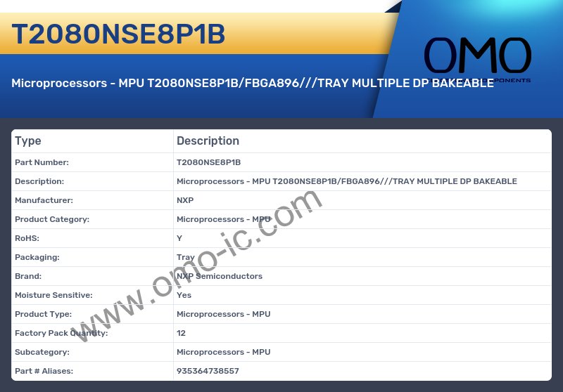 T2080NSE8P1B