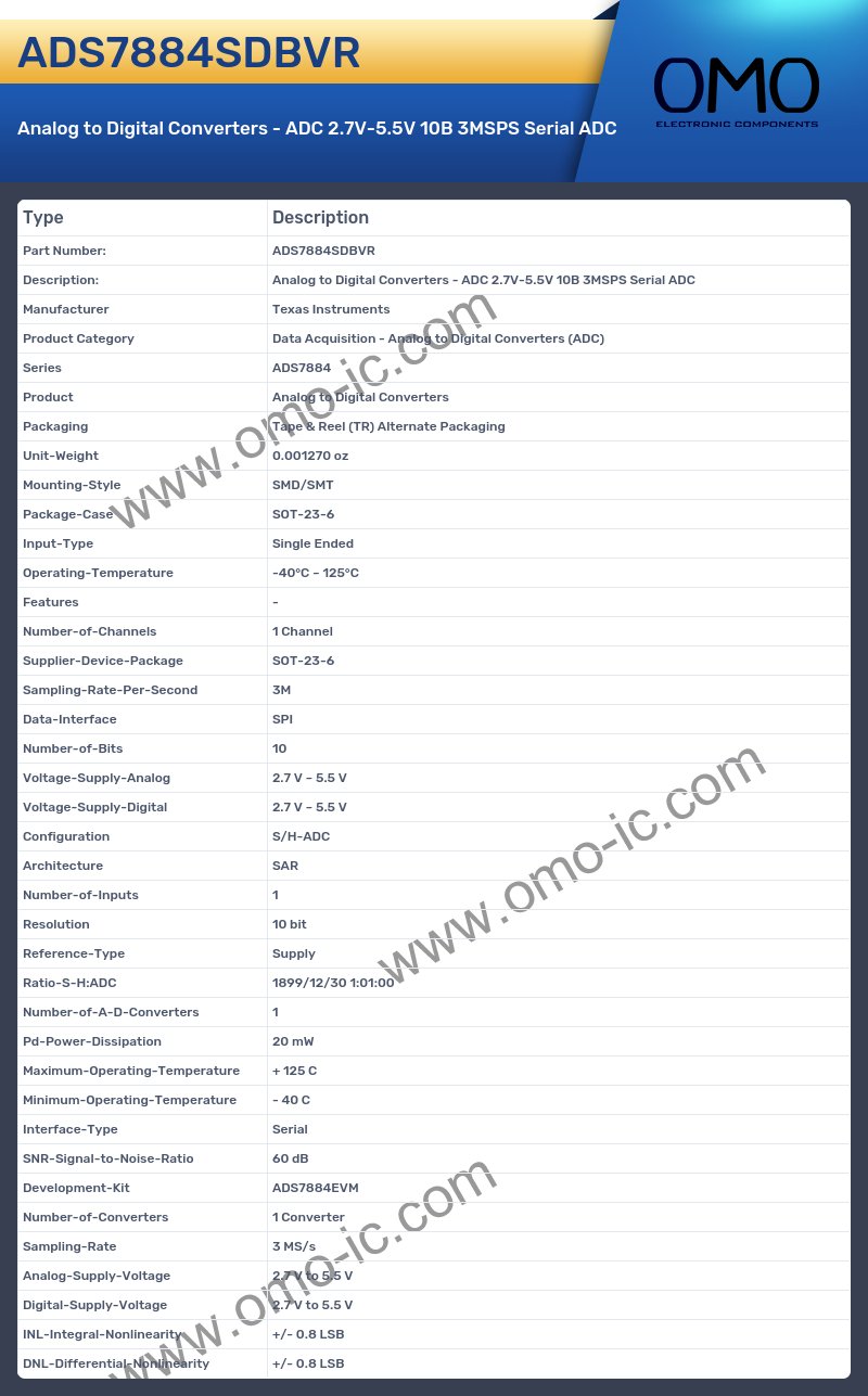 ADS7884SDBVR