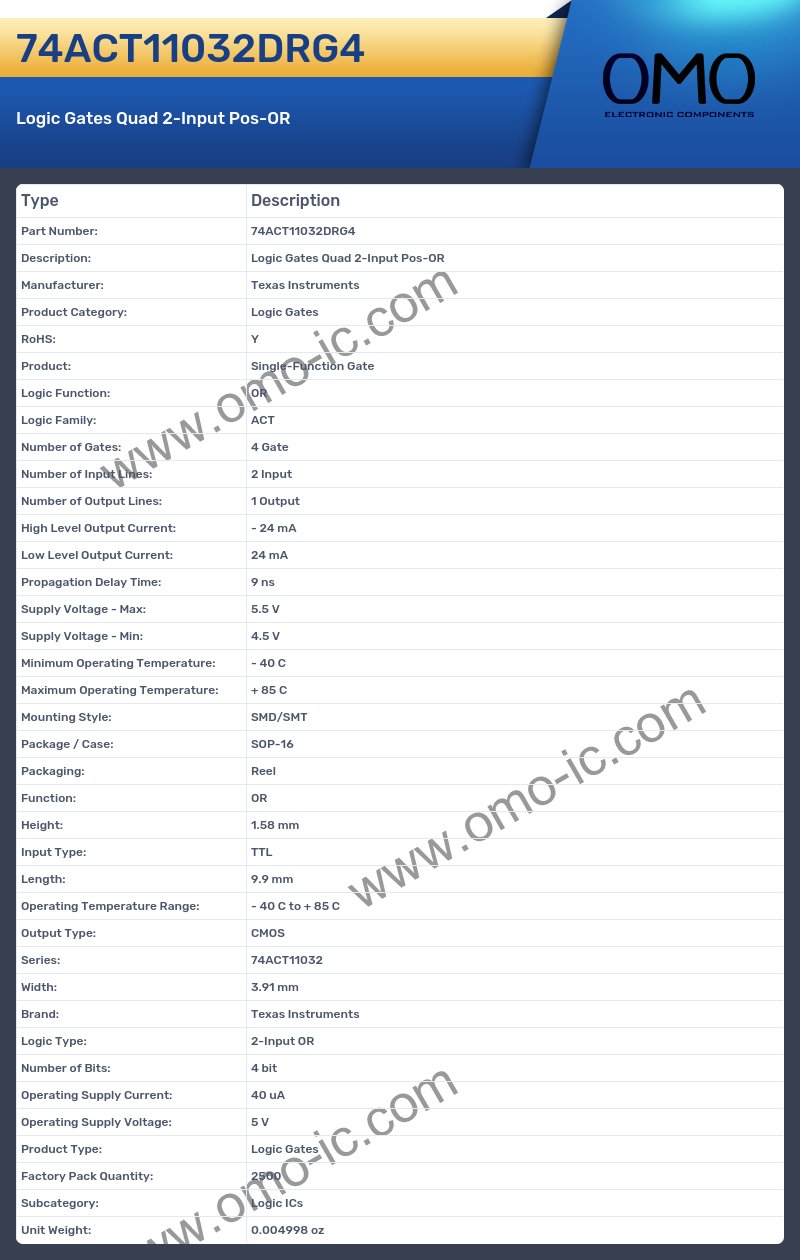 74ACT11032DRG4