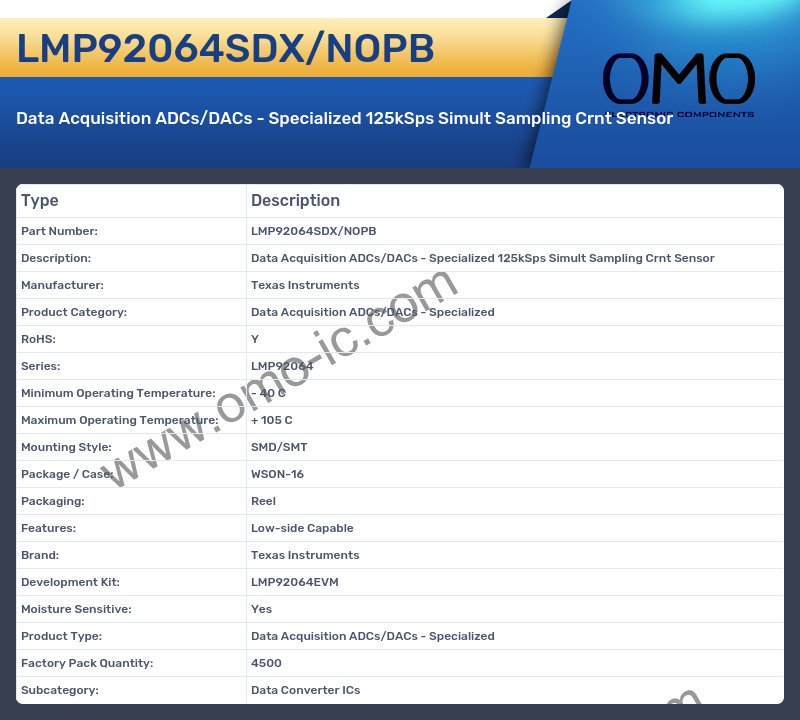 LMP92064SDX/NOPB