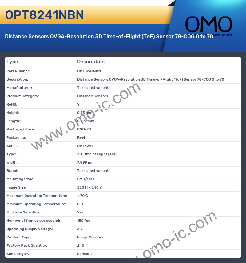 OPT8241NBN