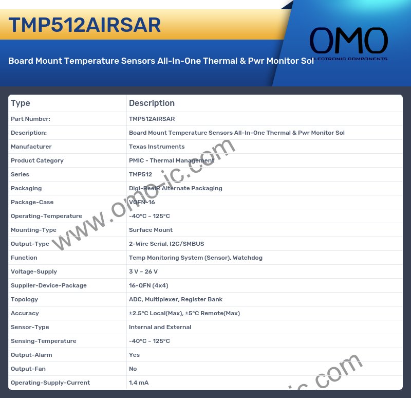 TMP512AIRSAR