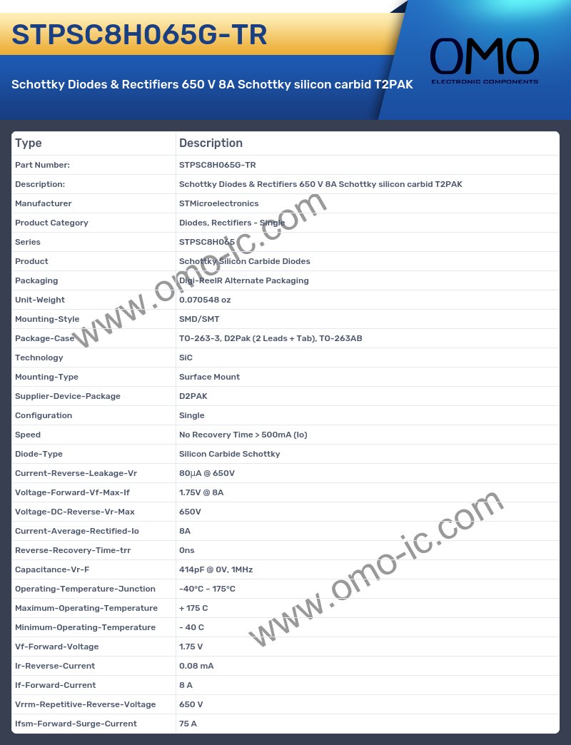 STPSC8H065G-TR