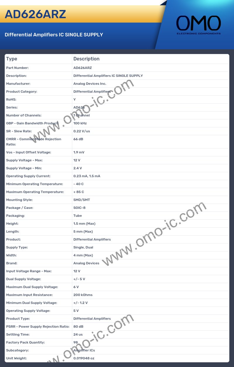 AD626ARZ