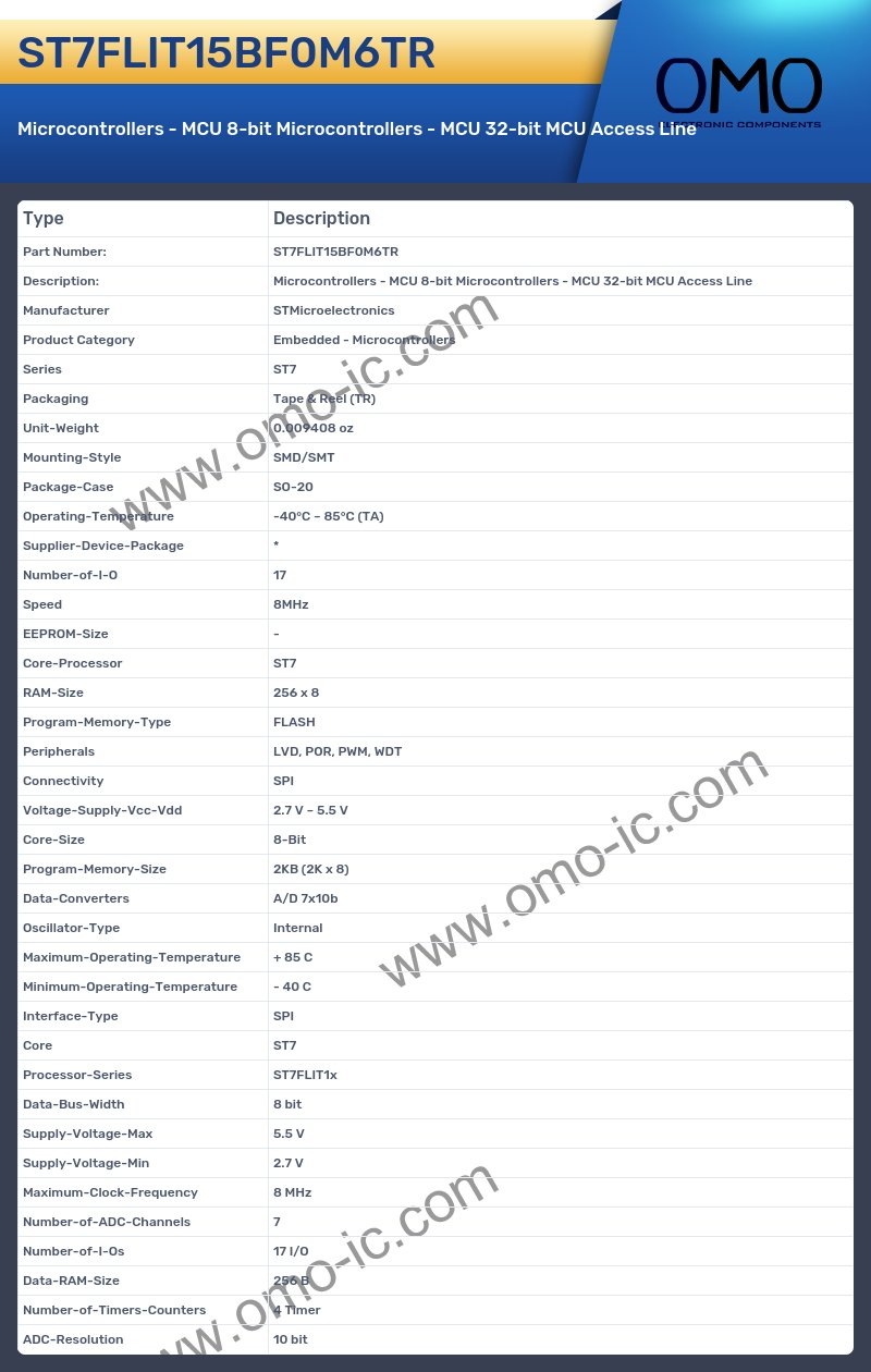 ST7FLIT15BF0M6TR
