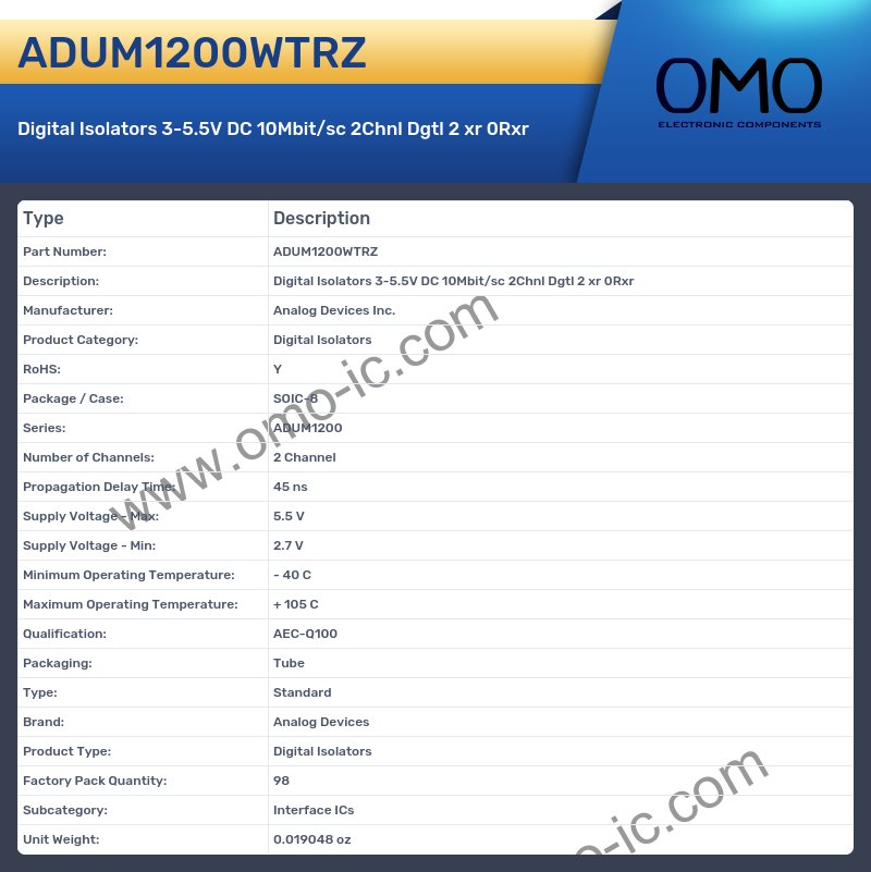 ADUM1200WTRZ