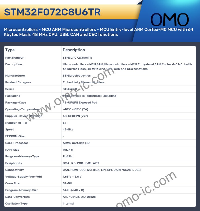 STM32F072C8U6TR