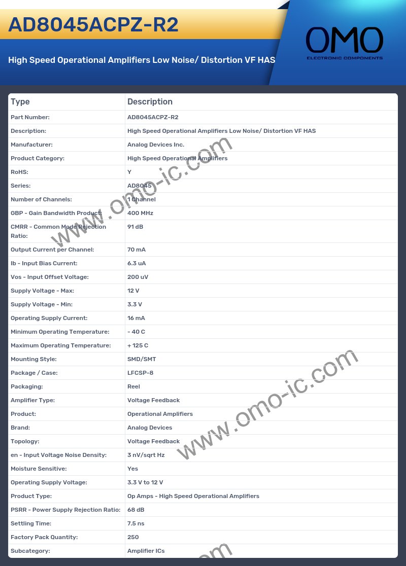 AD8045ACPZ-R2