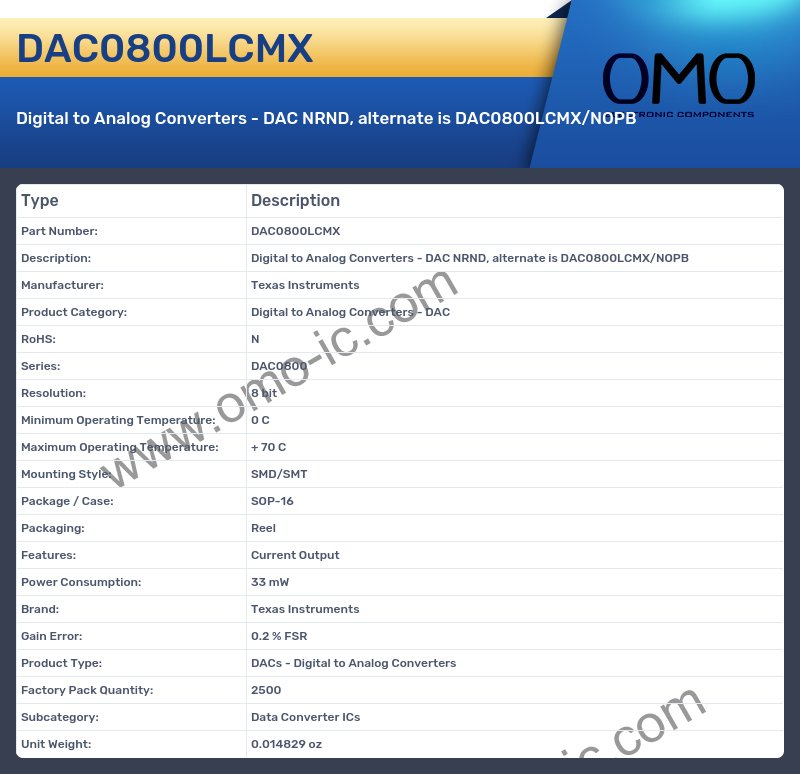 DAC0800LCMX