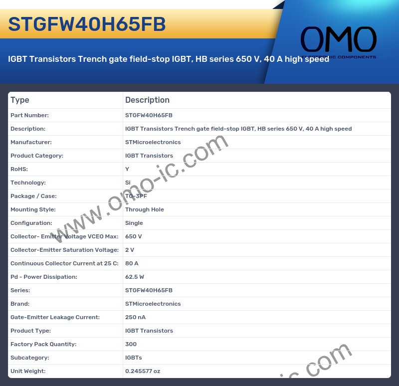 STGFW40H65FB