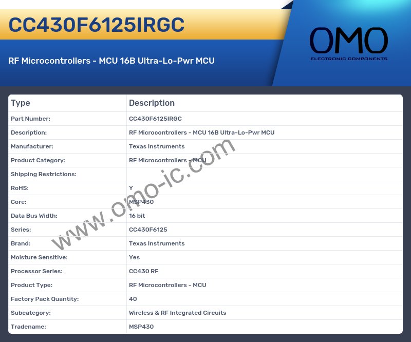 CC430F6125IRGC