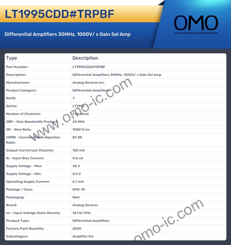LT1995CDD#TRPBF