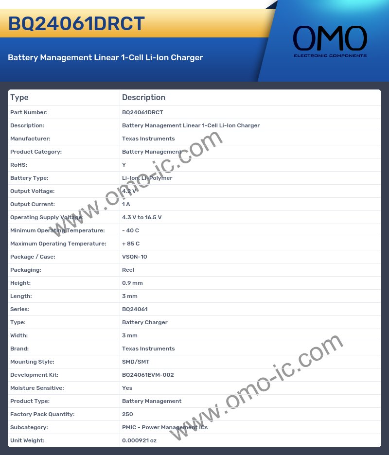 BQ24061DRCT