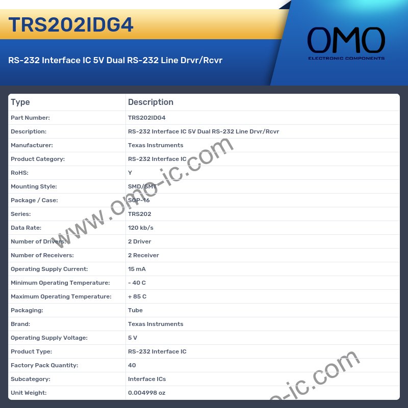 TRS202IDG4