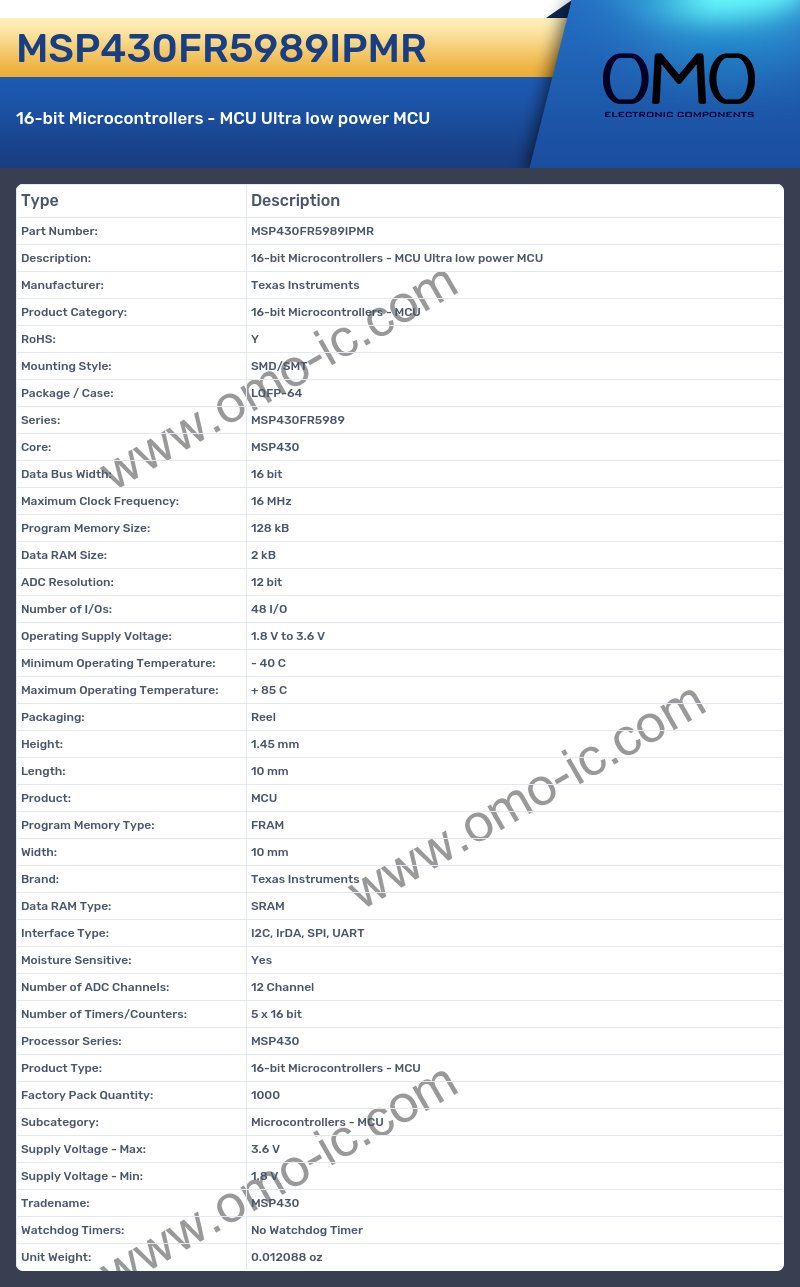 MSP430FR5989IPMR