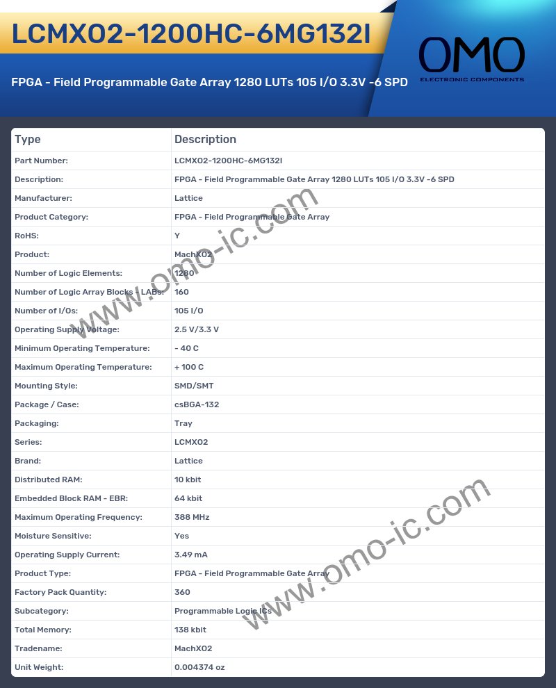LCMXO2-1200HC-6MG132I