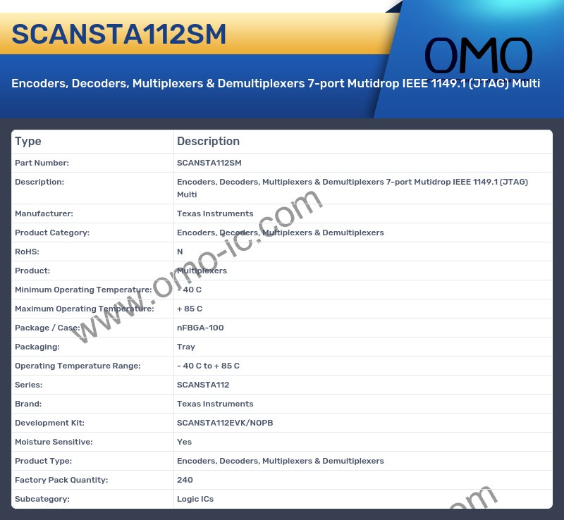 SCANSTA112SM