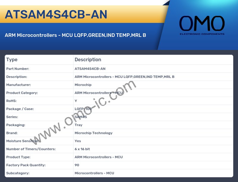 ATSAM4S4CB-AN