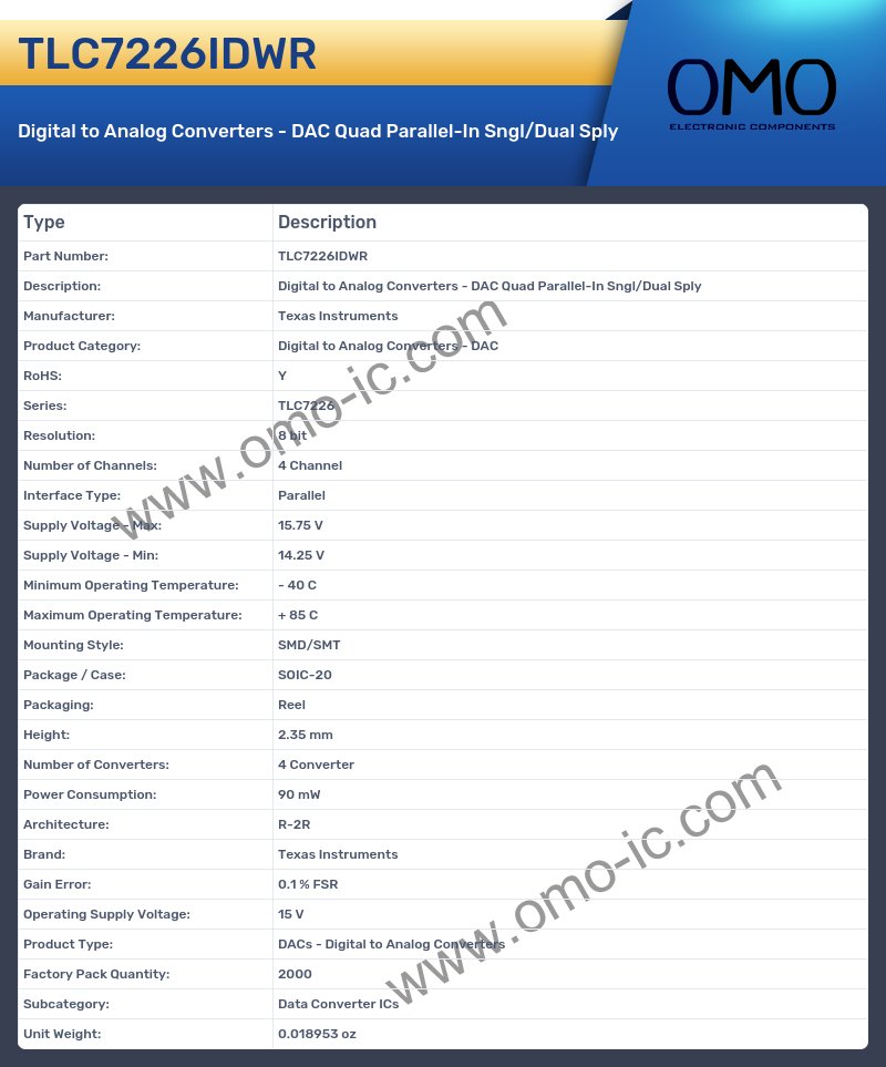 TLC7226IDWR