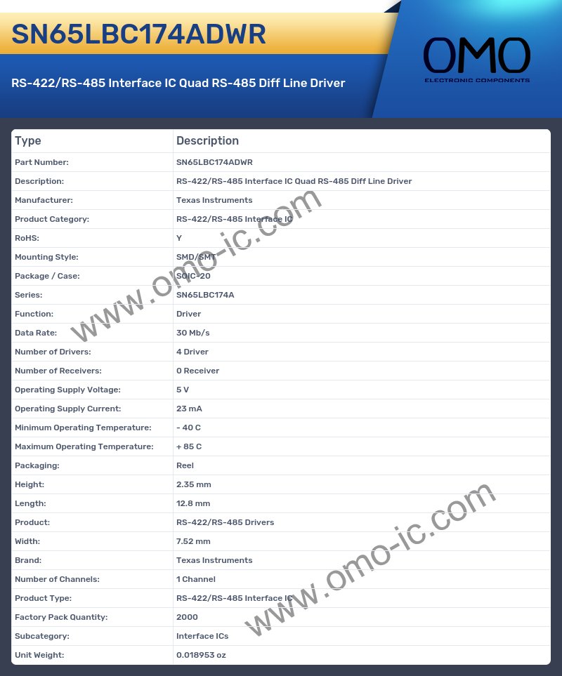 SN65LBC174ADWR
