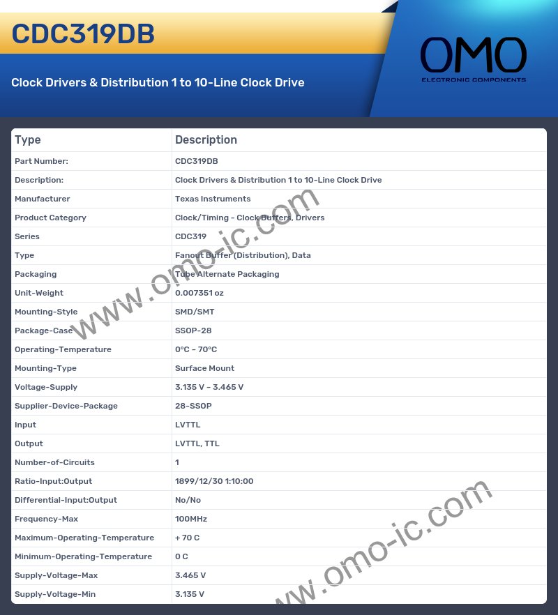 CDC319DB