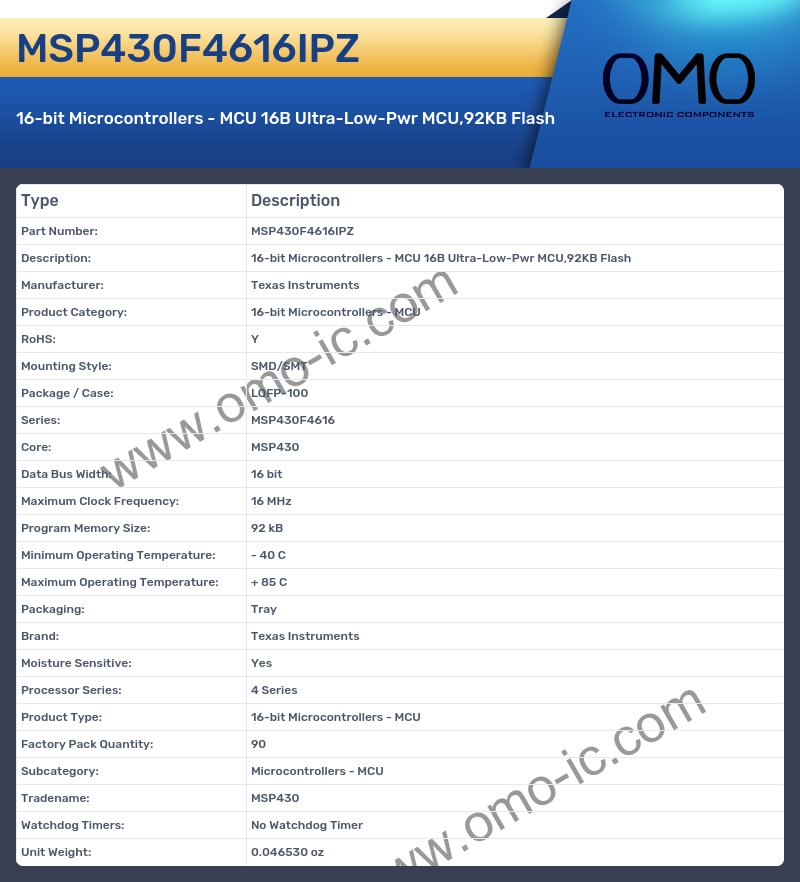 MSP430F4616IPZ