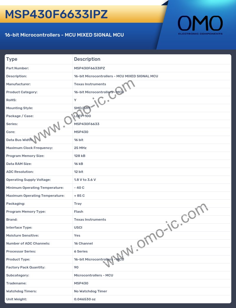 MSP430F6633IPZ