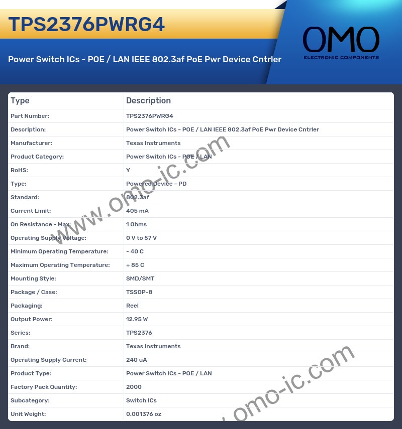 TPS2376PWRG4
